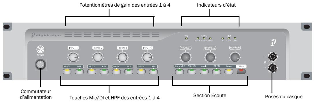 DIGIDESIGN 003 - Panneau avant de l'unité 003 Rack - 1