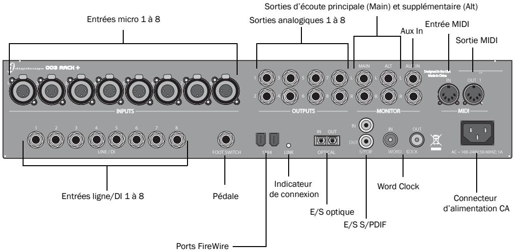 DIGIDESIGN 003 - Fréquence d'échantillonnage et prise en charge de la résolution - 1