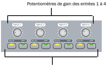 DIGIDESIGN 003 - Pour utiliser un clavier ou une console de mixage avec 003 ou 003 Rack : - 2