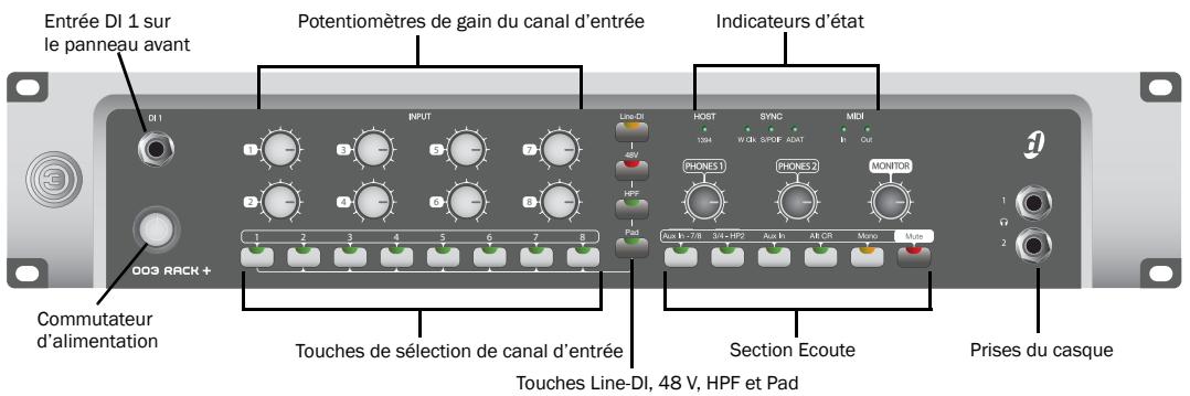 DIGIDESIGN 003 - Panneau avant de l'unité 003 Rack+ - 1