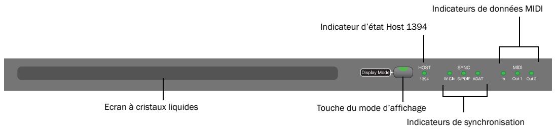 DIGIDESIGN 003 - Section d'affichage - 1