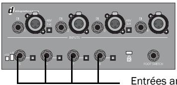 DIGIDESIGN 003 - Branchement des entrées audio - 2