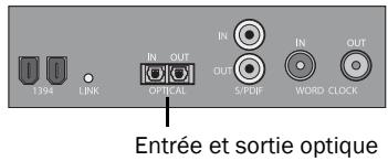 DIGIDESIGN 003 - Connexion d'un périphérique compatible avec Lightpipe (ADAT) - 1