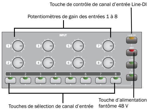 DIGIDESIGN 003 - Commutateurs Mic/DI des 003 et 003 Rack - 1