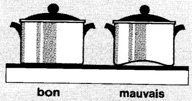 JUNO HBE 8466 SW ELT EBB - Conseils généraux de sécurité - 1