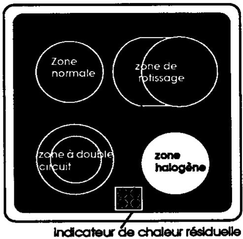 JUNO JEB5690W - Plans de cuisson vitrocéramique - 1