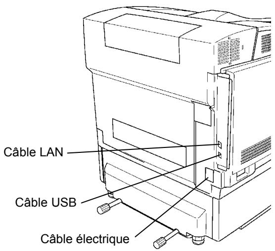 TALLYGENICOM 8108N - Installation - 7