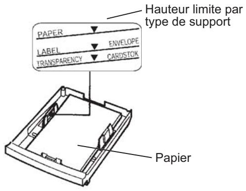 TALLYGENICOM 8108N - Procédure - 4