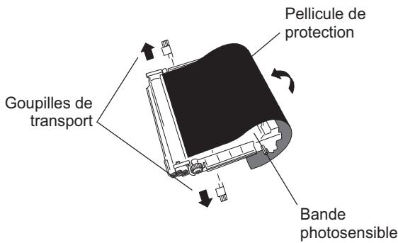 TALLYGENICOM 8108N - Procédure - 2