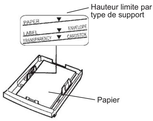 TALLYGENICOM 8108N - Procédure - 3