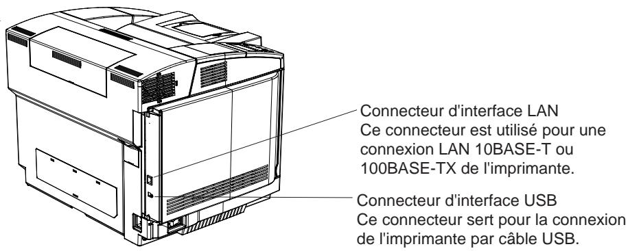 TALLYGENICOM 8108N - Mise en GARDE! - 1