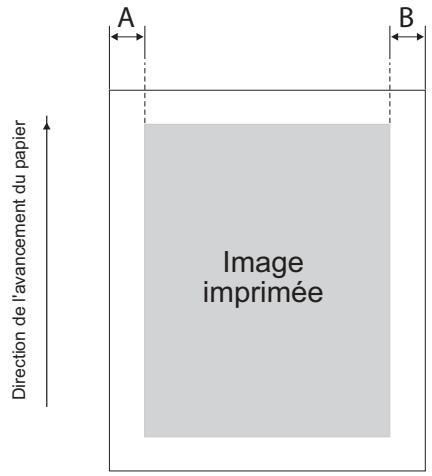 TALLYGENICOM 8108N - Procédure - 1