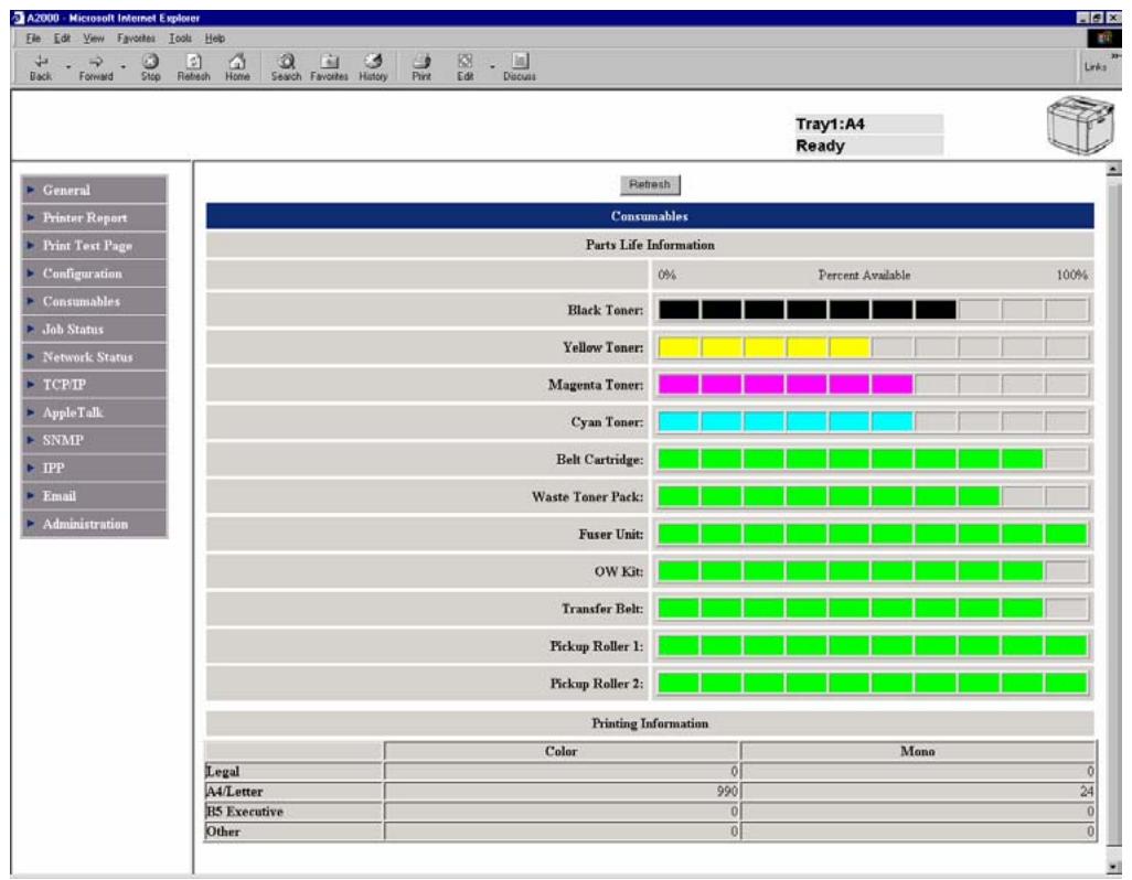 TALLYGENICOM 8108N - Configuration - 2