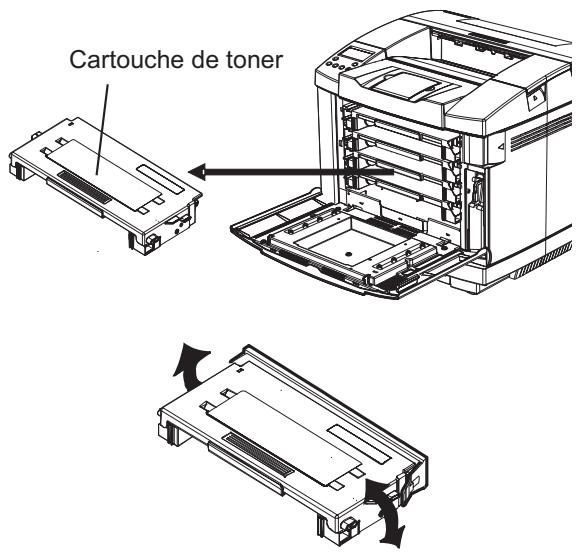 TALLYGENICOM 8108N - Procédure - 2