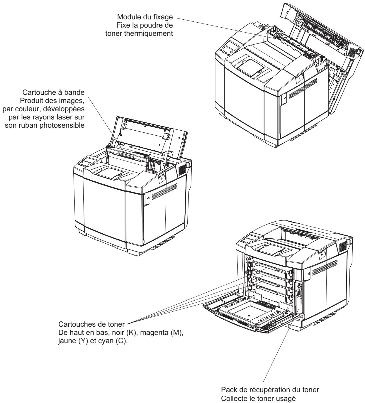TALLYGENICOM 8108N - Attention! - 1