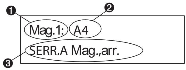 TALLYGENICOM 8108N - Détérminer les emplacements des bourrages grâce aux messages de l'écran à cristaux liquides - 1