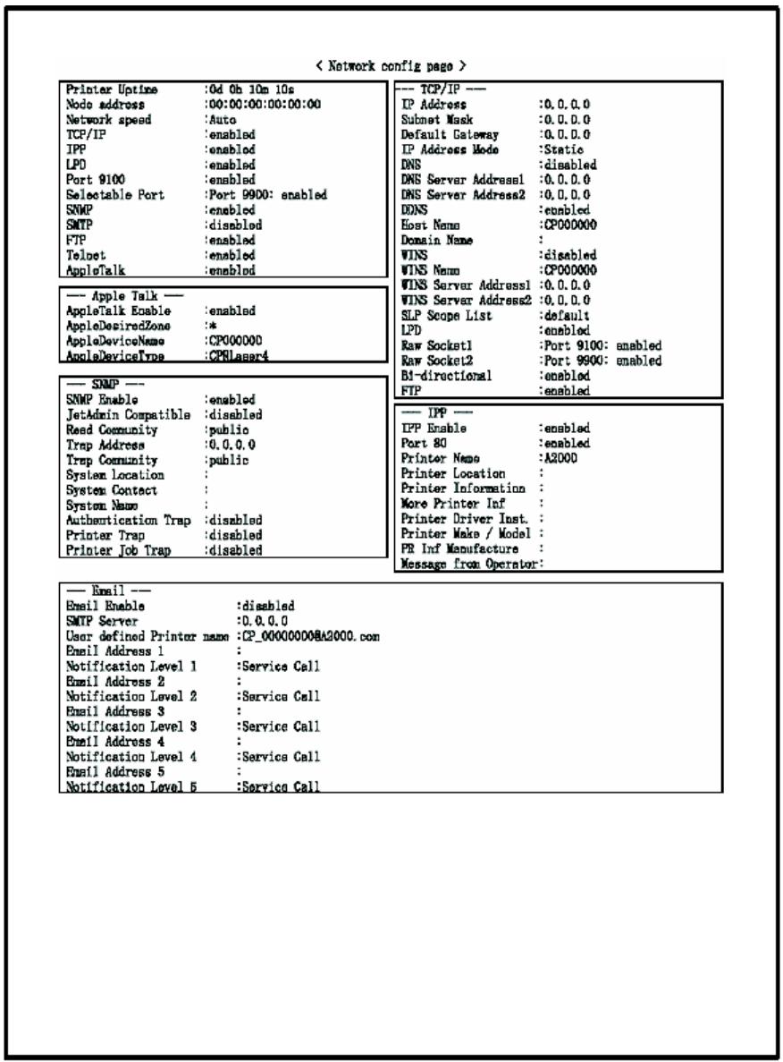 TALLYGENICOM 8108N - Imprimer la page de la configuration du réseau (sous-rubrique p. config. rés.) - 1