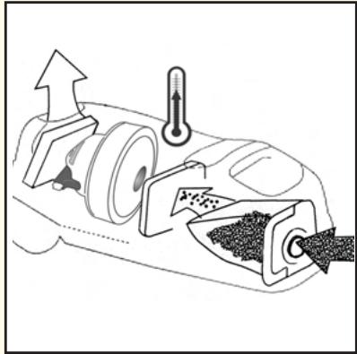 LUX 1 C - GB Dust Bag - 1