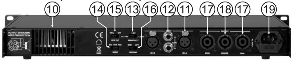 BEGLEC AMP 400.2 - AANSLUITINGEN - 2
