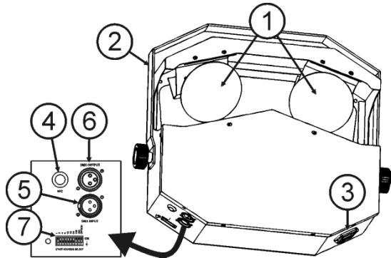 BEGLEC APOLLO DMX - BESCHREIBUNG - 1