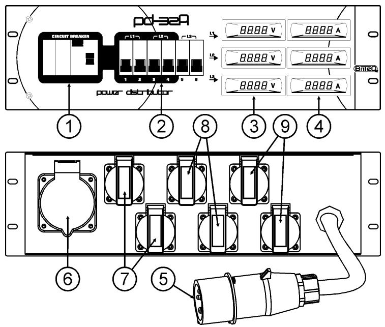 BEGLEC BRITEQ PD-32A - CAUTION - 6
