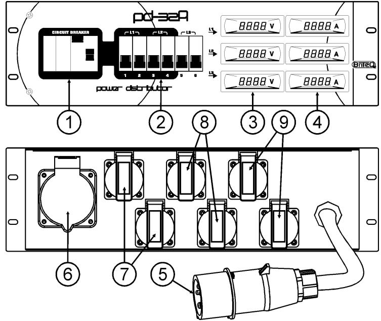 BEGLEC BRITEQ PD-32A - FUNCTIONS (PD-32A) - 1