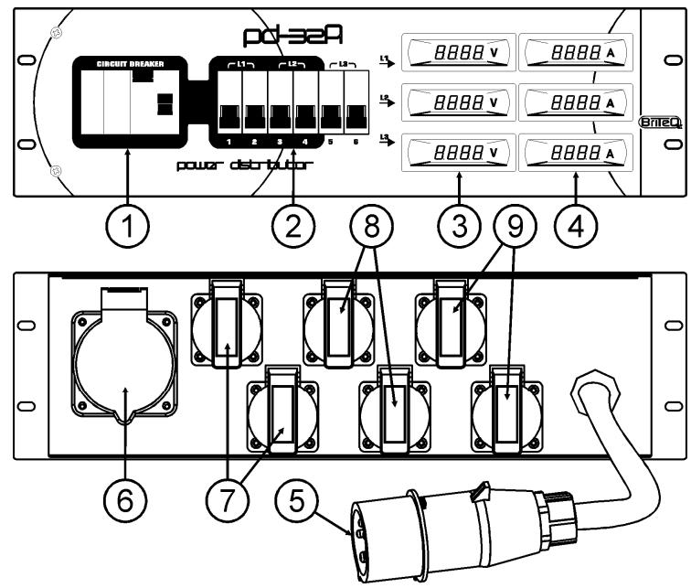 BEGLEC BRITEQ PD-63A - ONDERHOUD - 1