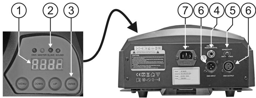 BEGLEC BT-36L1 - EINSTELLEN DES GERÄTS - 1