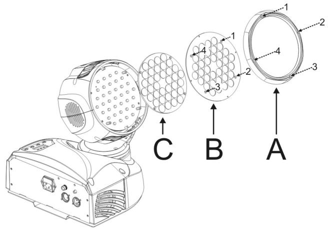 BEGLEC BT-36L1 - EINSETZEN/AUSTAUSCHEN DER LINSEN - 2