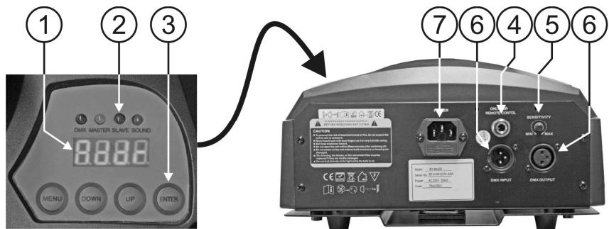 BEGLEC BT-36L1 - INSTELLEN VAN HET TOESTEL - 1