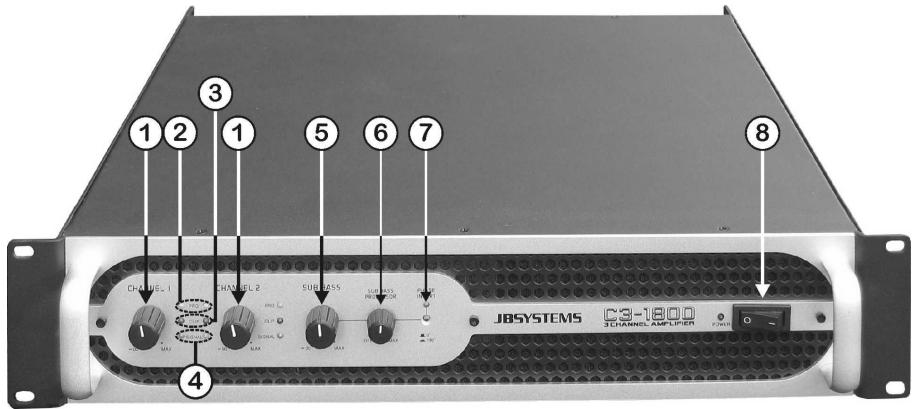 BEGLEC C3-1800 - FUNKTIONEN (VORDERSEITE) - 1
