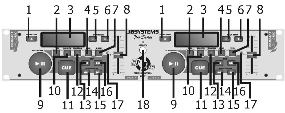 BEGLEC CD 410 - CONTROL UNIT - 1