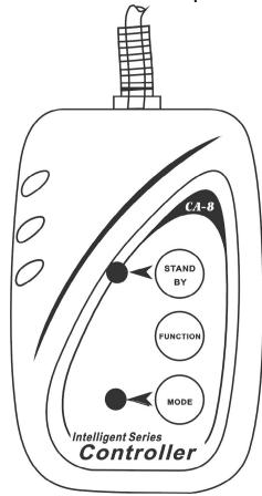 BEGLEC CUBIST - INSTRUÇÉS DE FUNCIONAMENTO - 1