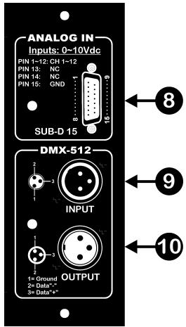 BEGLEC DSP-12 - VERBINDINGEN (controlesignalen) - 1