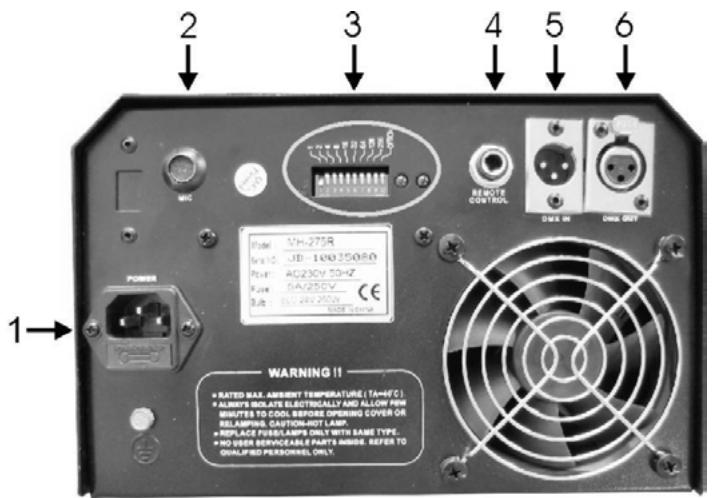 BEGLEC FALCON - CONTROLES DE LA PARTE TRASERA - 1