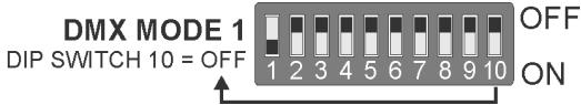 BEGLEC ICOLOR 4 MK2 - OPERATING INSTRUCTIONS - 9