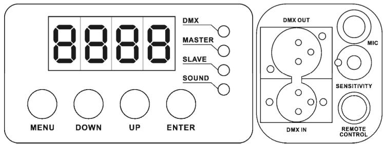 BEGLEC IMOVE 7S - CONTROL PANEL: - 1
