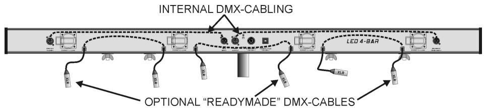 BEGLEC LED 4-BAR - CONEXOES - 1