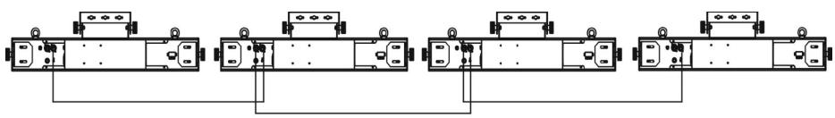 BEGLEC LED COLOR BANK - DMX AANSLUITINGEN - 2