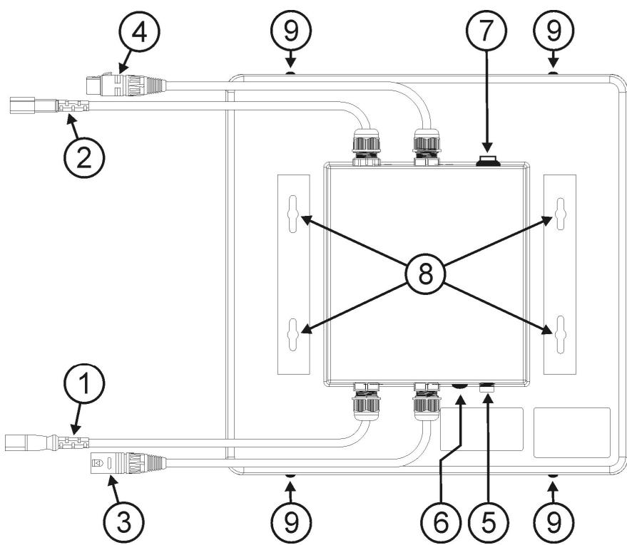 BEGLEC LED PANEL - Description: - 1