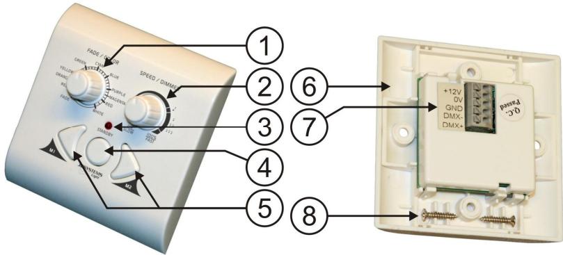 BEGLEC LED WALL DIMMER - Installation mecanique dans un boitier MURAL: - 2