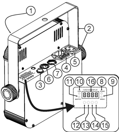 BEGLEC LED-UV212 - DESCRIPCION: - 1