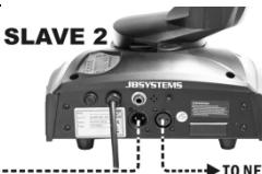 BEGLEC LYNX - Electrische installment van 2 of more toestellen in master/slave: - 3