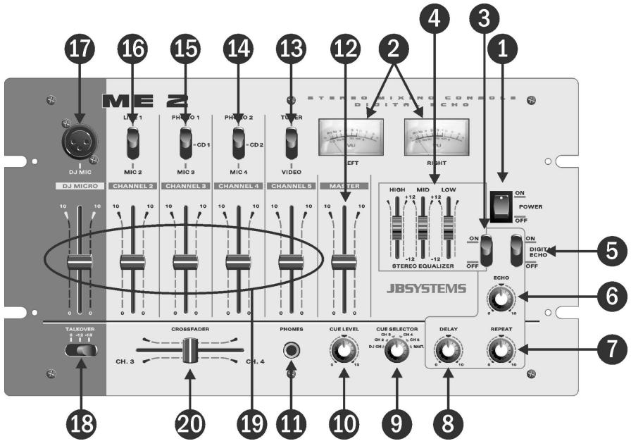 BEGLEC ME 2 - PANEL FRONTAL - 1