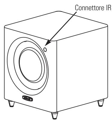 POLK AUDIO DSW MICROPRO 1000 - Connettore IR (DSW2000/DSW3000/DSW4000) - 2