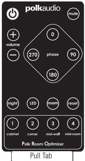 POLK AUDIO DSW MICROPRO 1000 - IR Connection (DSW2000/DSW3000/DSW4000) - 1