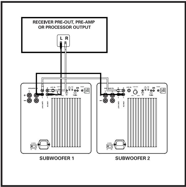 POLK AUDIO DSW MICROPRO 1000 - Making Binding Post/Speaker Wire Connections - 2