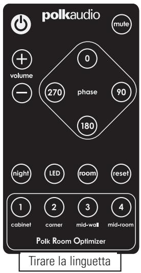 POLK AUDIO DSW MICROPRO 3000 - AJUSTE PRECISO DEL SUBWOOFER - 1