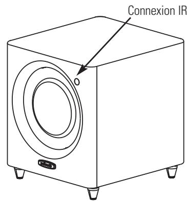POLK AUDIO DSW MICROPRO 3000 - Connexion IR (DSW2000/dsw3000/dsw4000) - 2