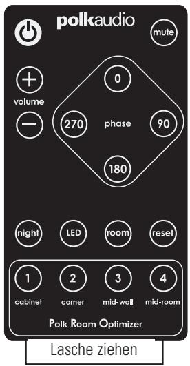 POLK AUDIO DSW MICROPRO 3000 - DSWmicroPRO-FERNBEDIENUNG - 1